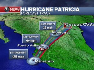 Hurricane Patricia Makes Landfall in Mexico