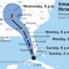 Irma Passing through Florida