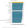 2020-property-claims-satisfaction-study