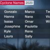 2020-Hurricane-Season