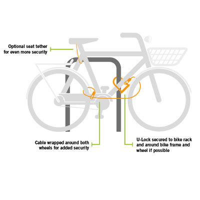 How to prevent bike thefts?