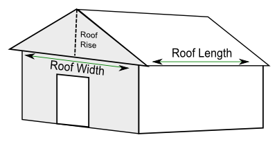 Calculate the roof pitch of the house.